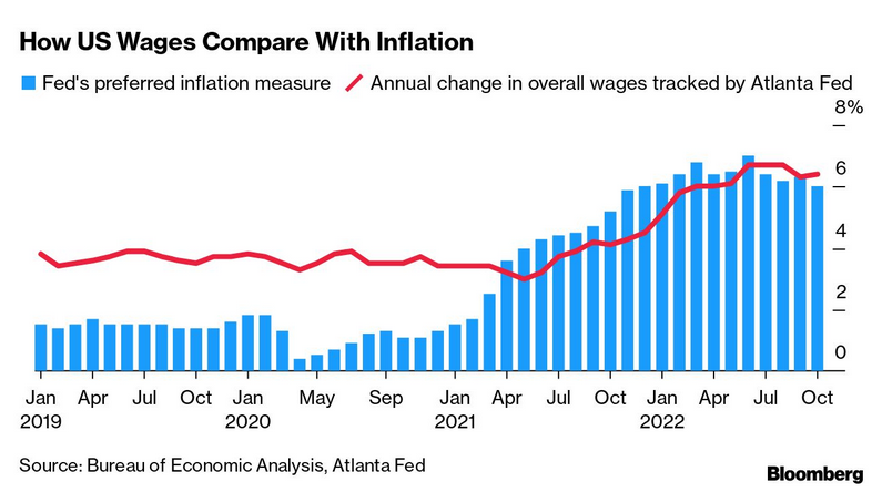 /brief/img/Screenshot 2022-12-19 at 07-35-51 New Economy Daily.png